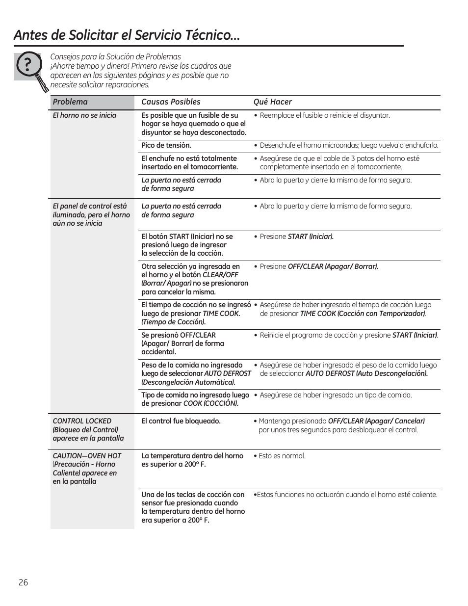 Antes de solicitar el servicio técnico | GE CEB1590SSSS User Manual | Page 58 / 64