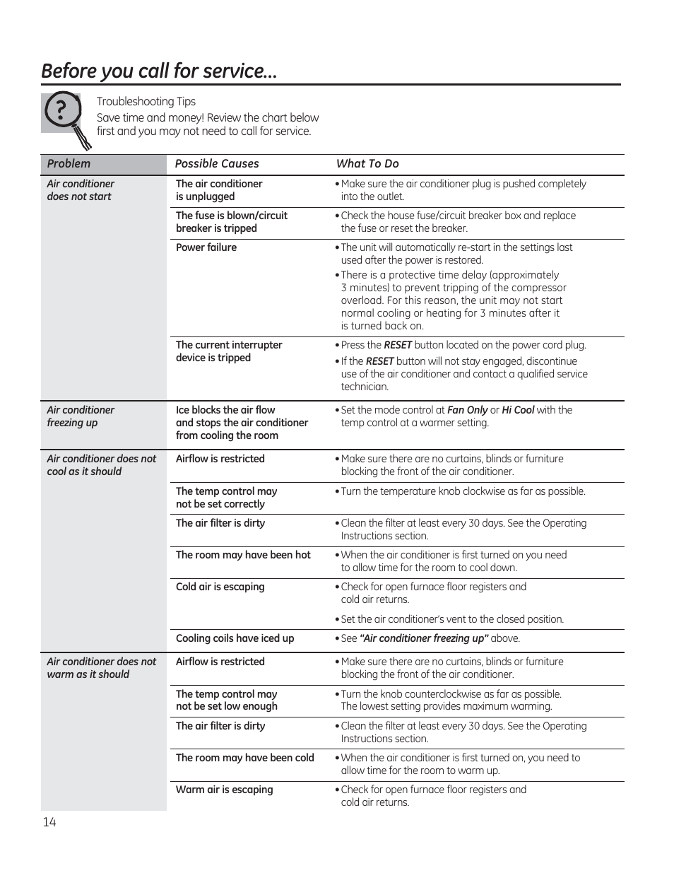 Before you call for service | GE AEE08AR User Manual | Page 14 / 52