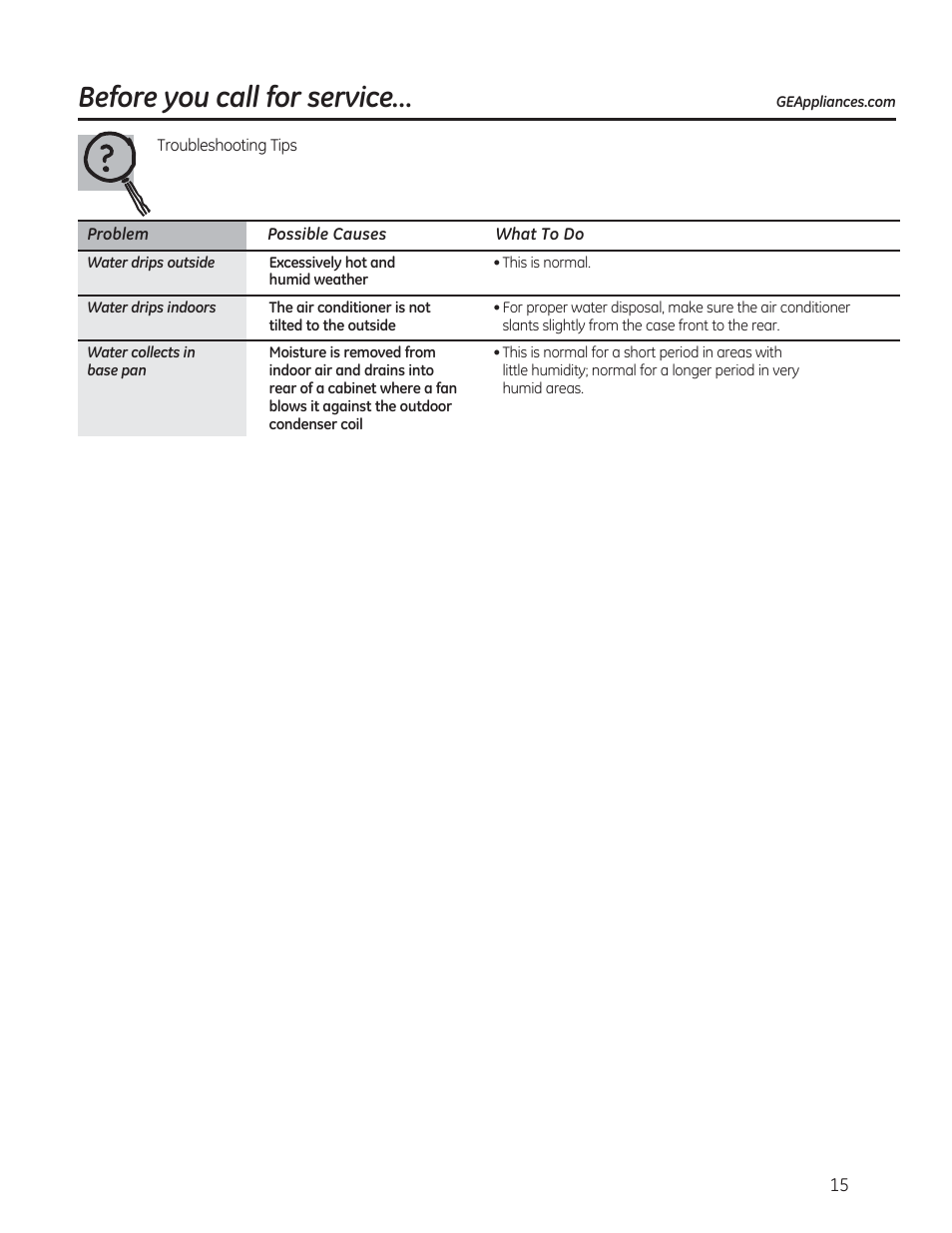 Before you call for service | GE AEE08AR User Manual | Page 15 / 52