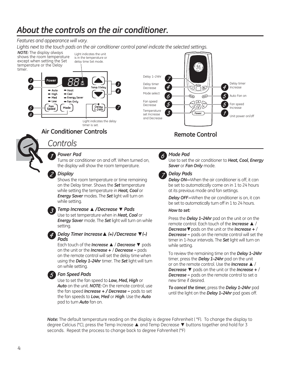 About the controls on the air conditioner, Controls, Air conditioner controls | Remote control | GE AEE08AR User Manual | Page 4 / 52