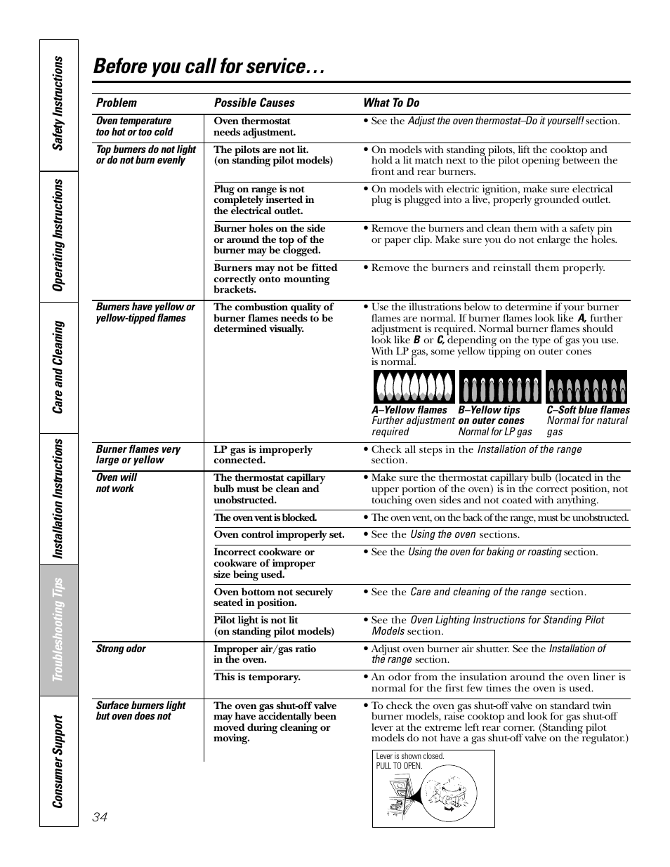 Before you call for service | GE JGAS02SENSS User Manual | Page 34 / 36