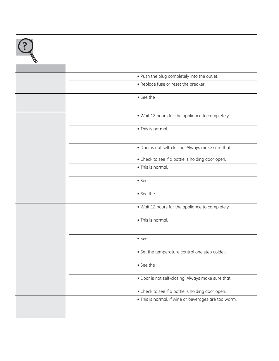 Before you call for service | GE GVS04BDWSS User Manual | Page 10 / 28