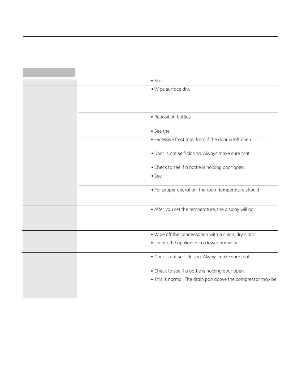 GE GVS04BDWSS User Manual | Page 11 / 28