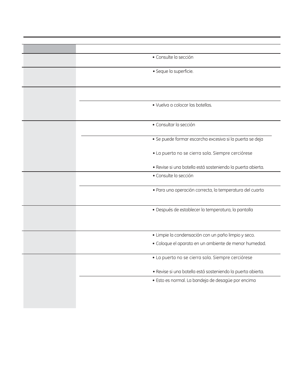 GE GVS04BDWSS User Manual | Page 25 / 28