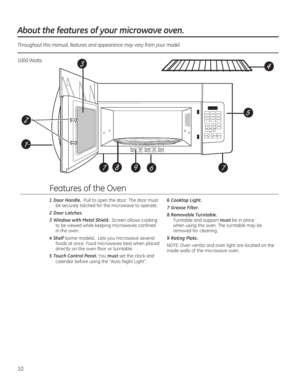 Features of the oven, About the features of your microwave oven | GE JVM6175RFSS User Manual | Page 10 / 60