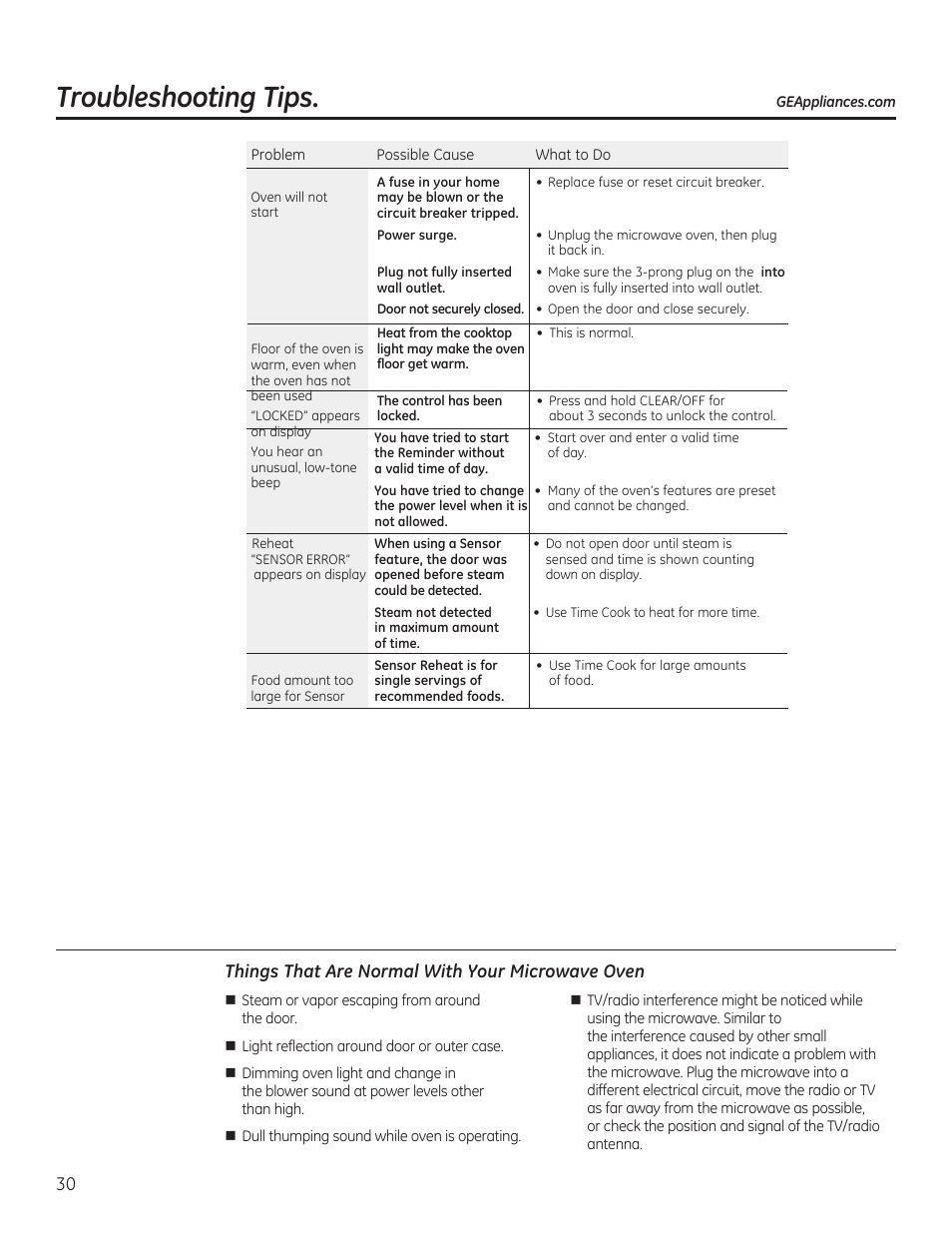 Troubleshooting tips, Things that are normal with your microwave oven | GE JVM6175RFSS User Manual | Page 30 / 60