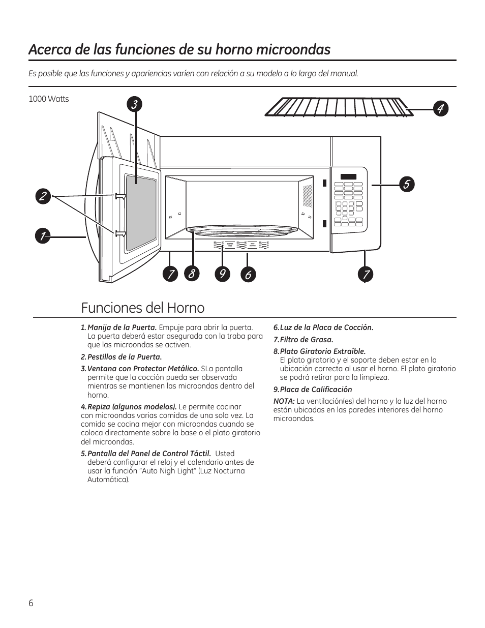 Funciones del horno, Acerca de las funciones de su horno microondas | GE JVM6175RFSS User Manual | Page 38 / 60