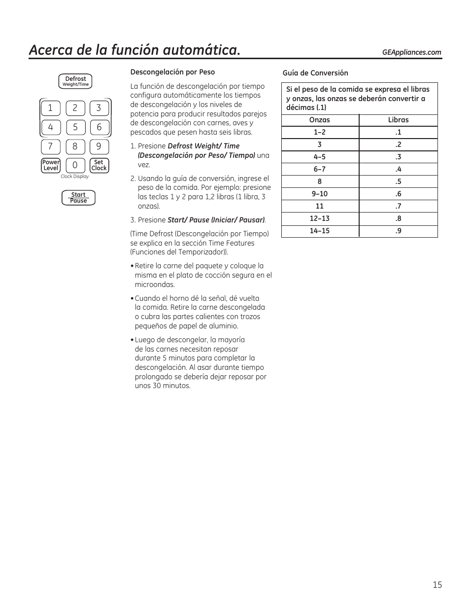 Acerca de la función automática | GE JVM6175RFSS User Manual | Page 47 / 60