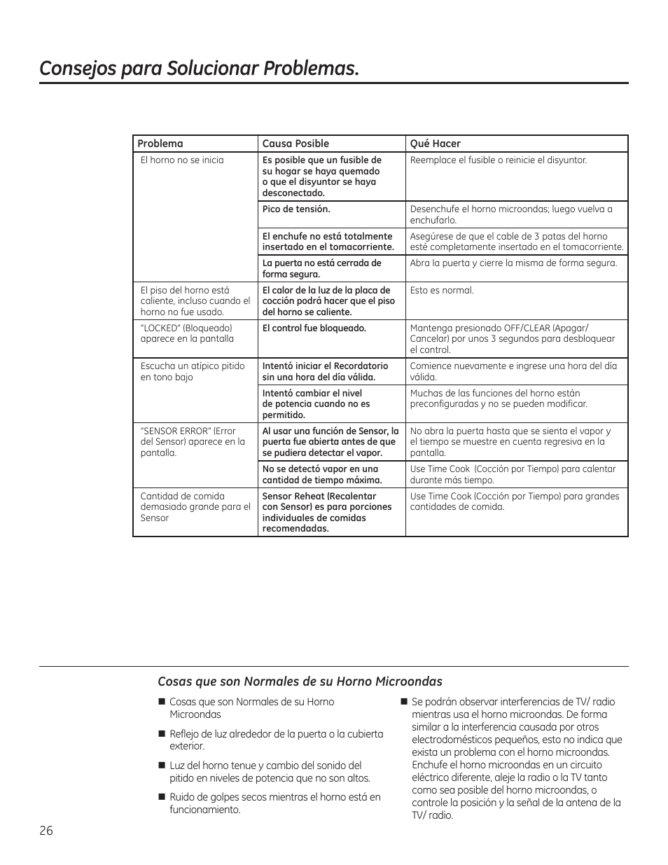 Consejos para solucionar problemas, Cosas que son normales de su horno microondas | GE JVM6175RFSS User Manual | Page 58 / 60