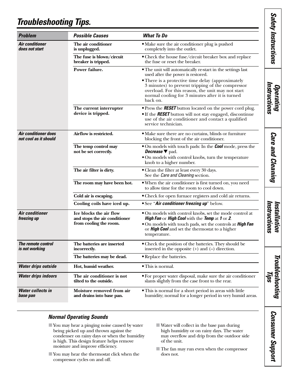 Troubleshooting tips, Normal operating sounds | GE AEQ12AQ User Manual | Page 13 / 52