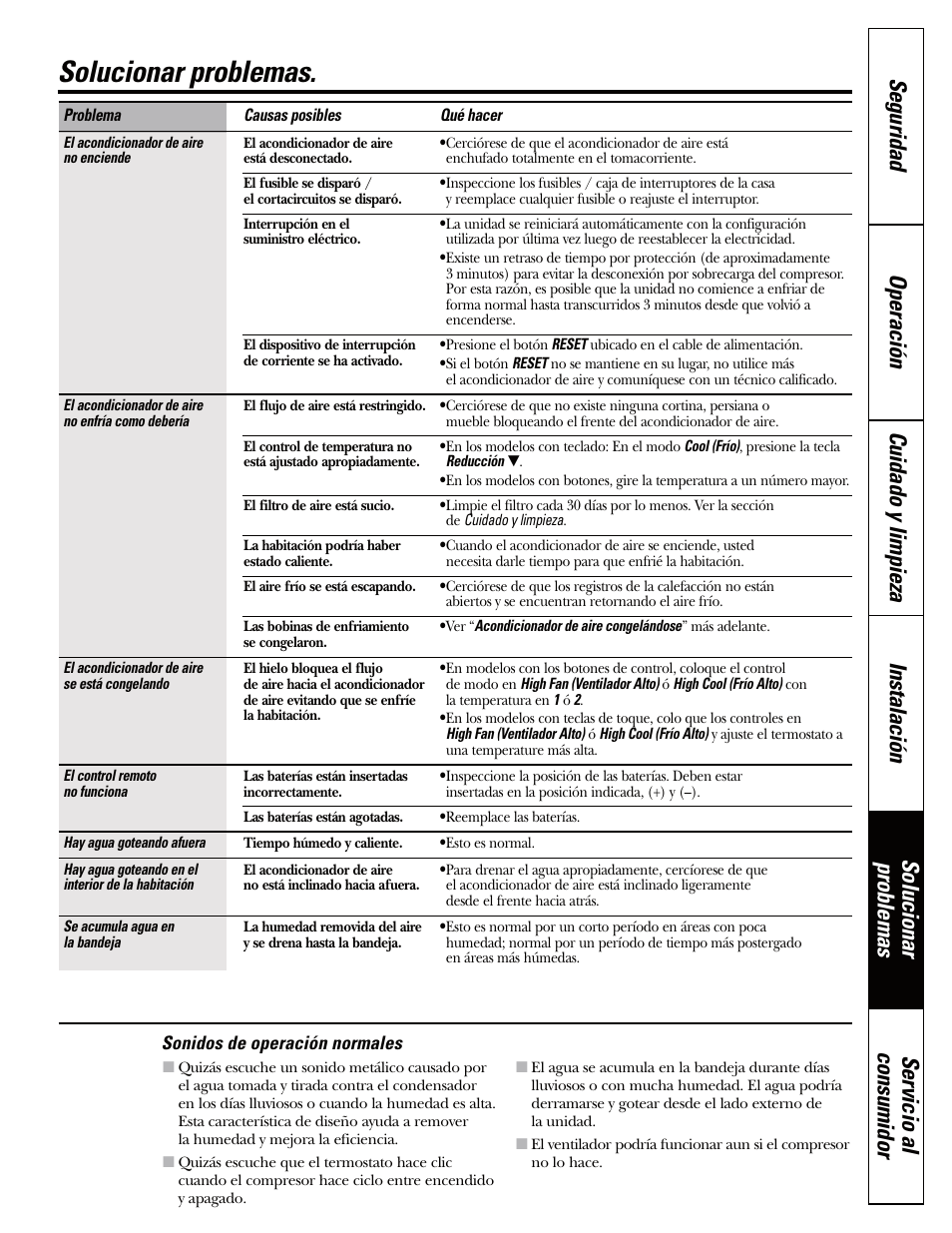 Solucionar problemas, Sonidos de operación normales | GE AEQ12AQ User Manual | Page 49 / 52