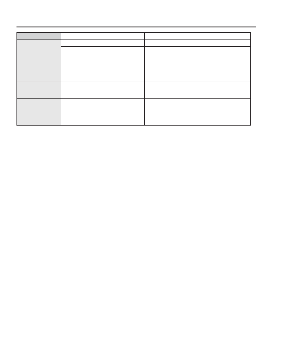 Tr oubleshoo ting tips | GE JGBS14PCFWW User Manual | Page 23 / 48