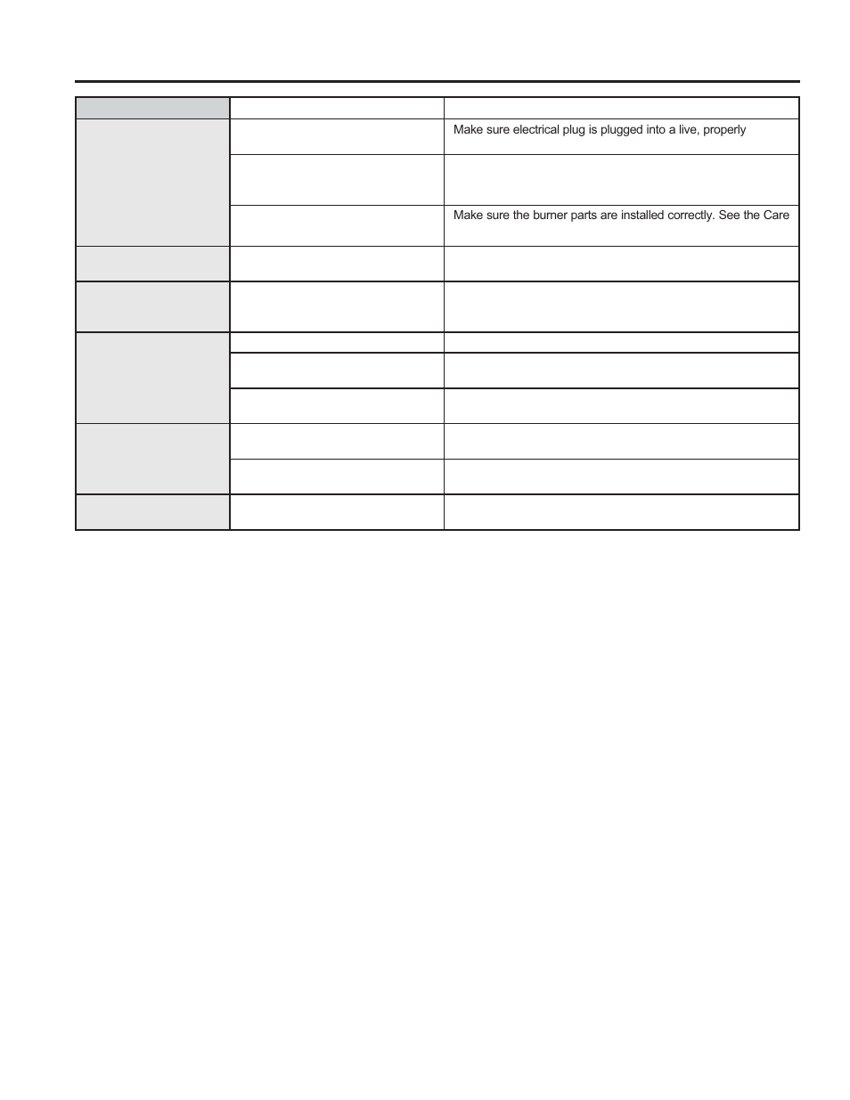 Tr oubleshoo ting tips | GE JGBS14PCFWW User Manual | Page 24 / 48