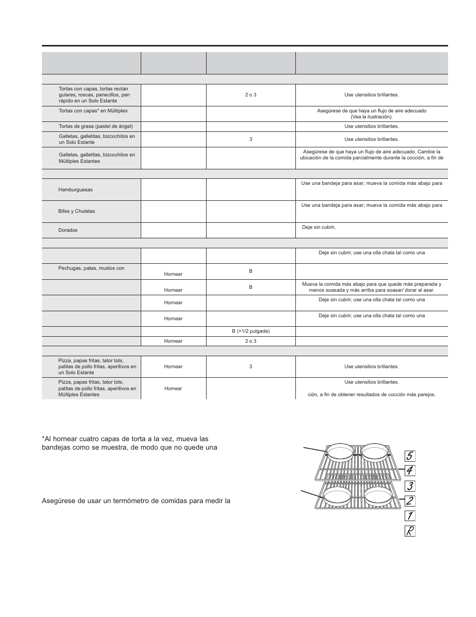 Uso del horno: guía de cocción, Guía de cocción | GE JGBS14PCFWW User Manual | Page 40 / 48