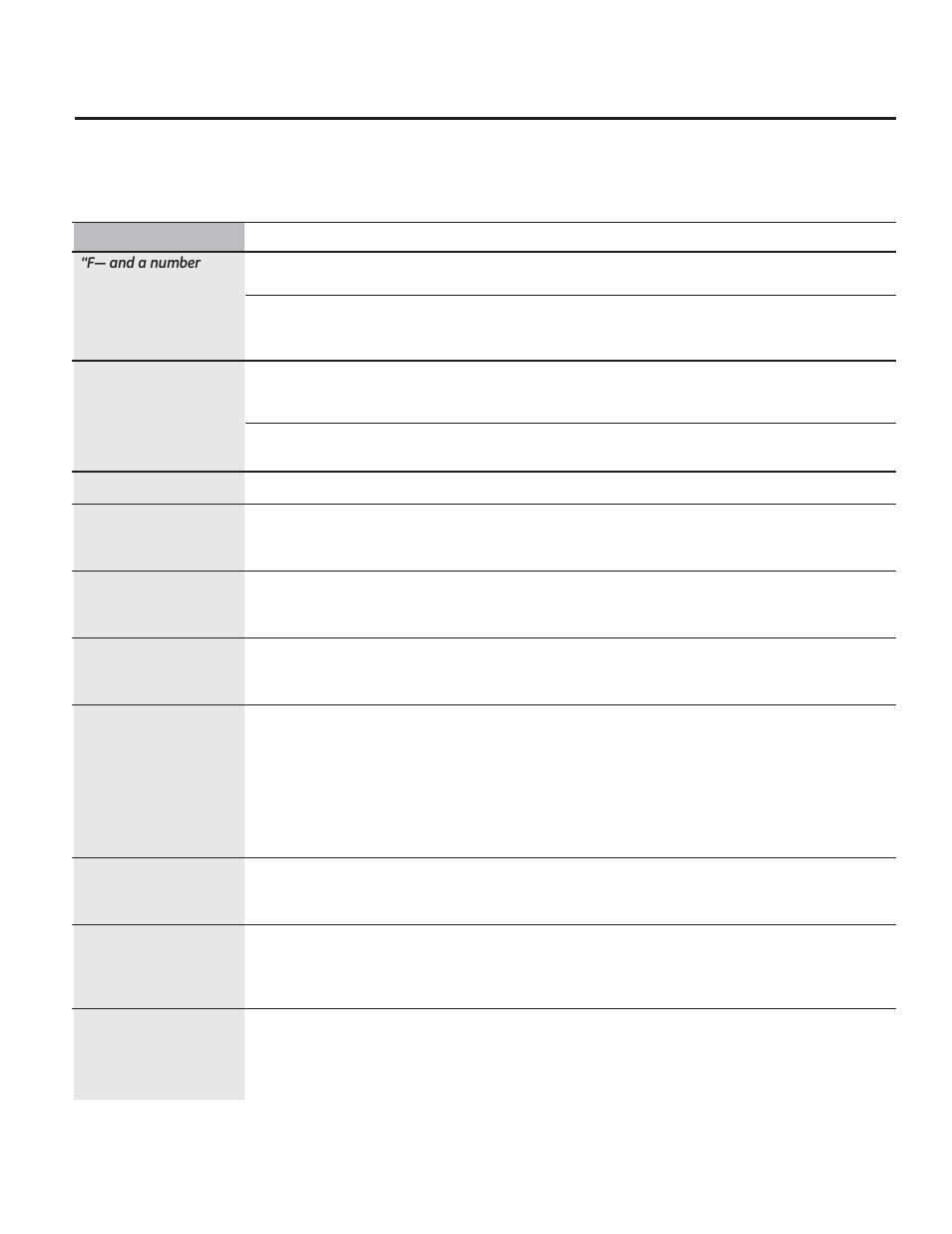 GE CT918STSS User Manual | Page 29 / 68