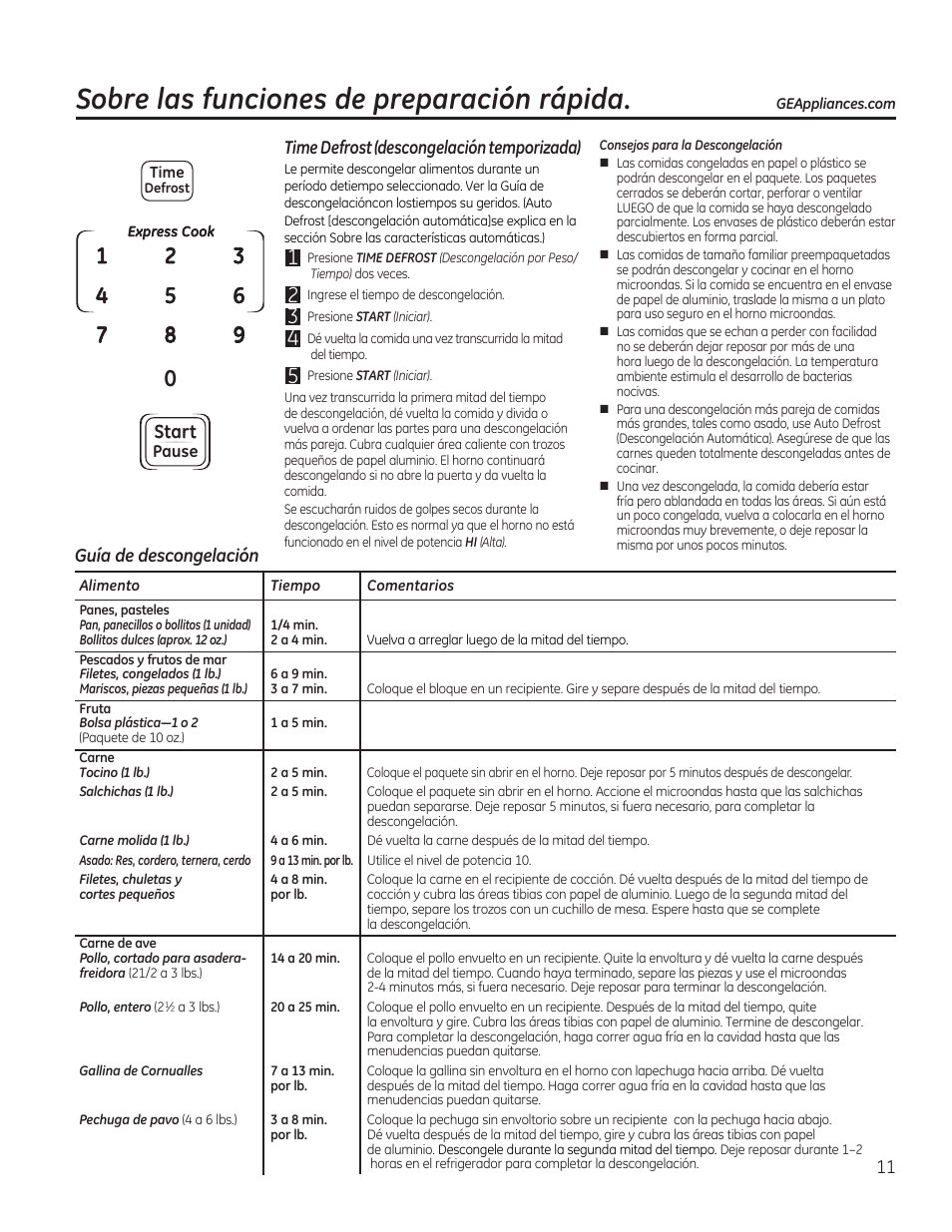 Sobre las funciones de preparación rápida, Start | GE JES1656SRSS User Manual | Page 31 / 40