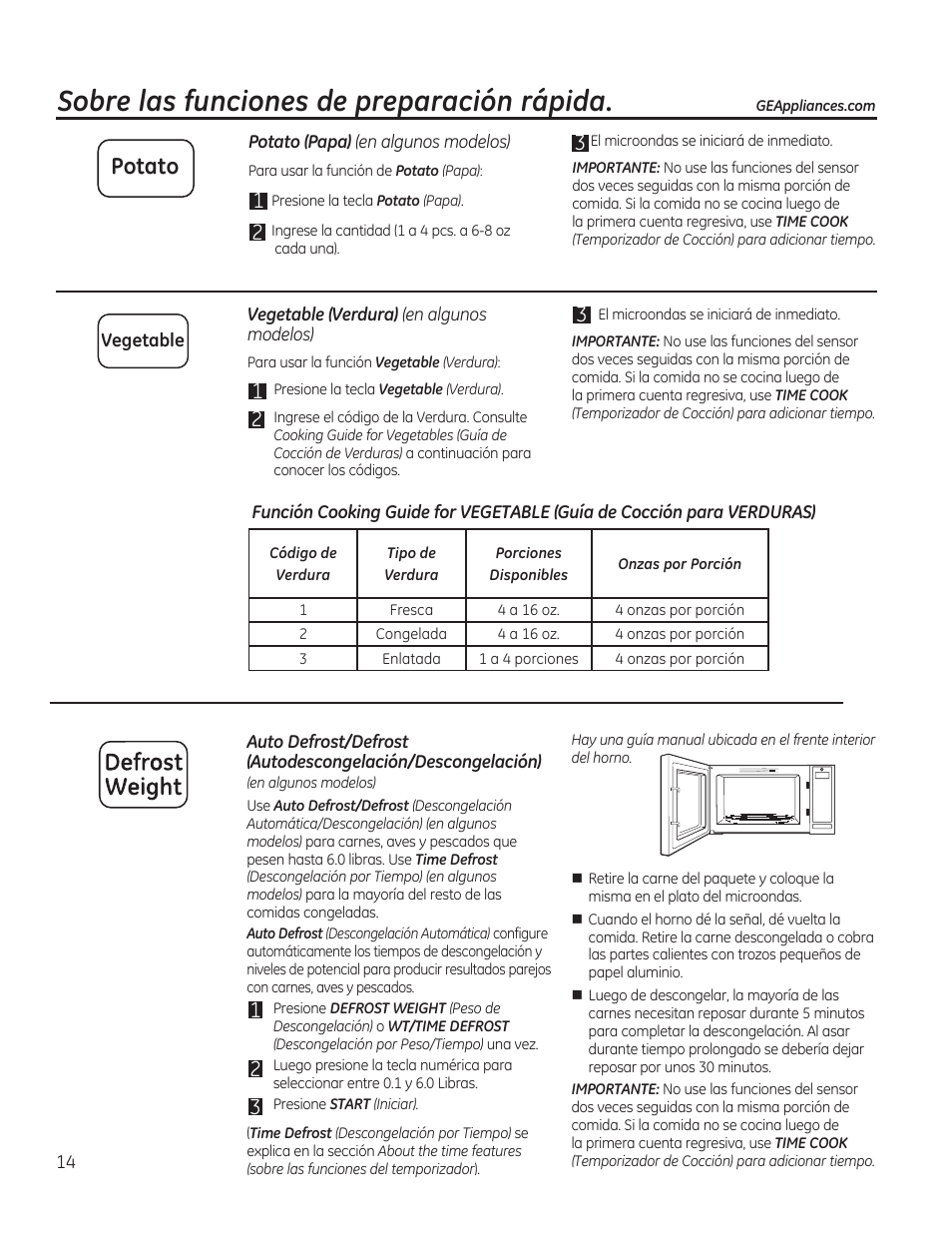 Sobre las funciones de preparación rápida, Defrost weight, Potato | GE JES1656SRSS User Manual | Page 34 / 40