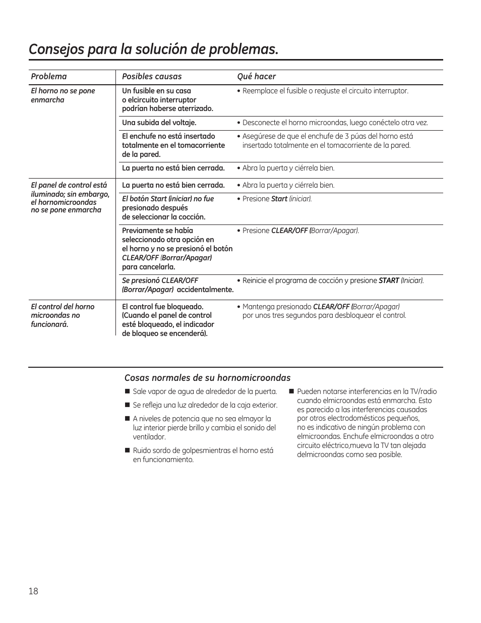 Consejos para la solución de problemas | GE JES1656SRSS User Manual | Page 38 / 40