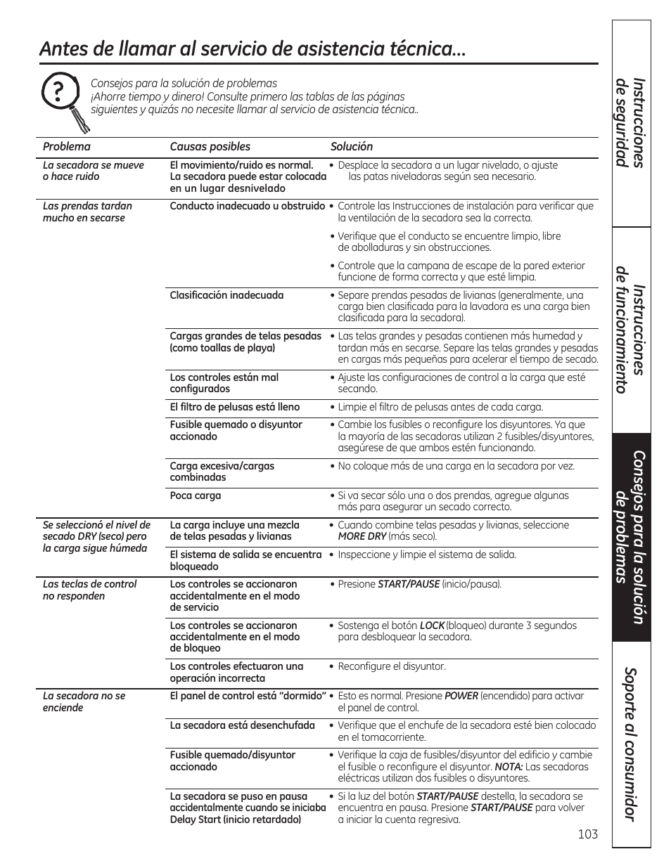 Antes de llamar al servicio de asistencia técnica | GE DCVH480EKWW User Manual | Page 103 / 108