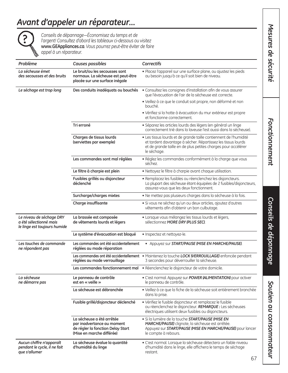 Avant d’appeler un réparateur | GE DCVH480EKWW User Manual | Page 67 / 108