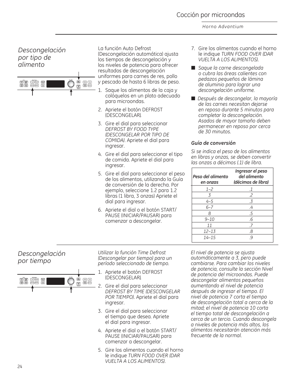 Cocción por microondas, Descongelación por tipo de alimento, Descongelación por tiempo | GE PSB9100DFBB User Manual | Page 64 / 76