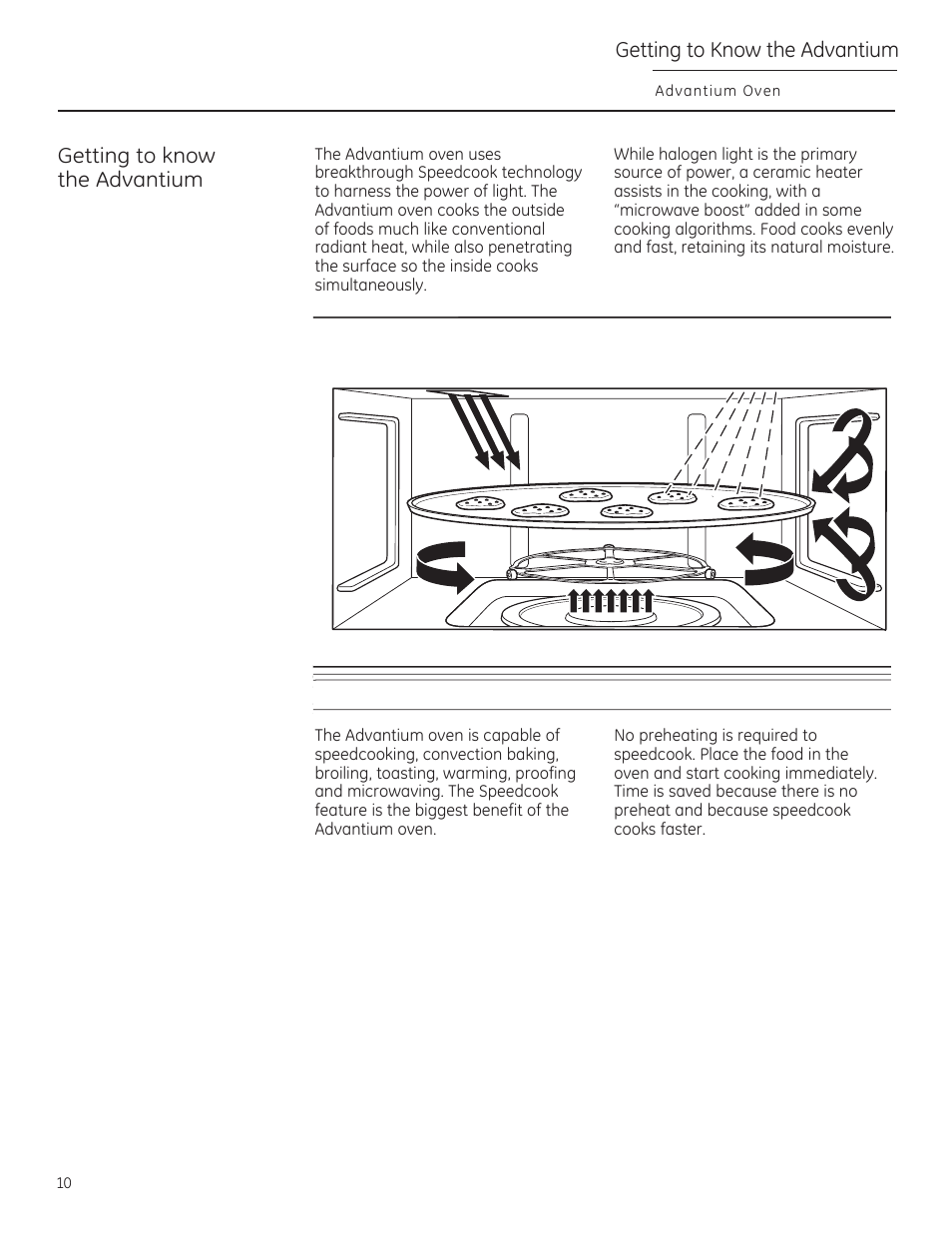 Getting to know the advontium, Getting to know the advantium | GE CSA1201RSS User Manual | Page 10 / 80