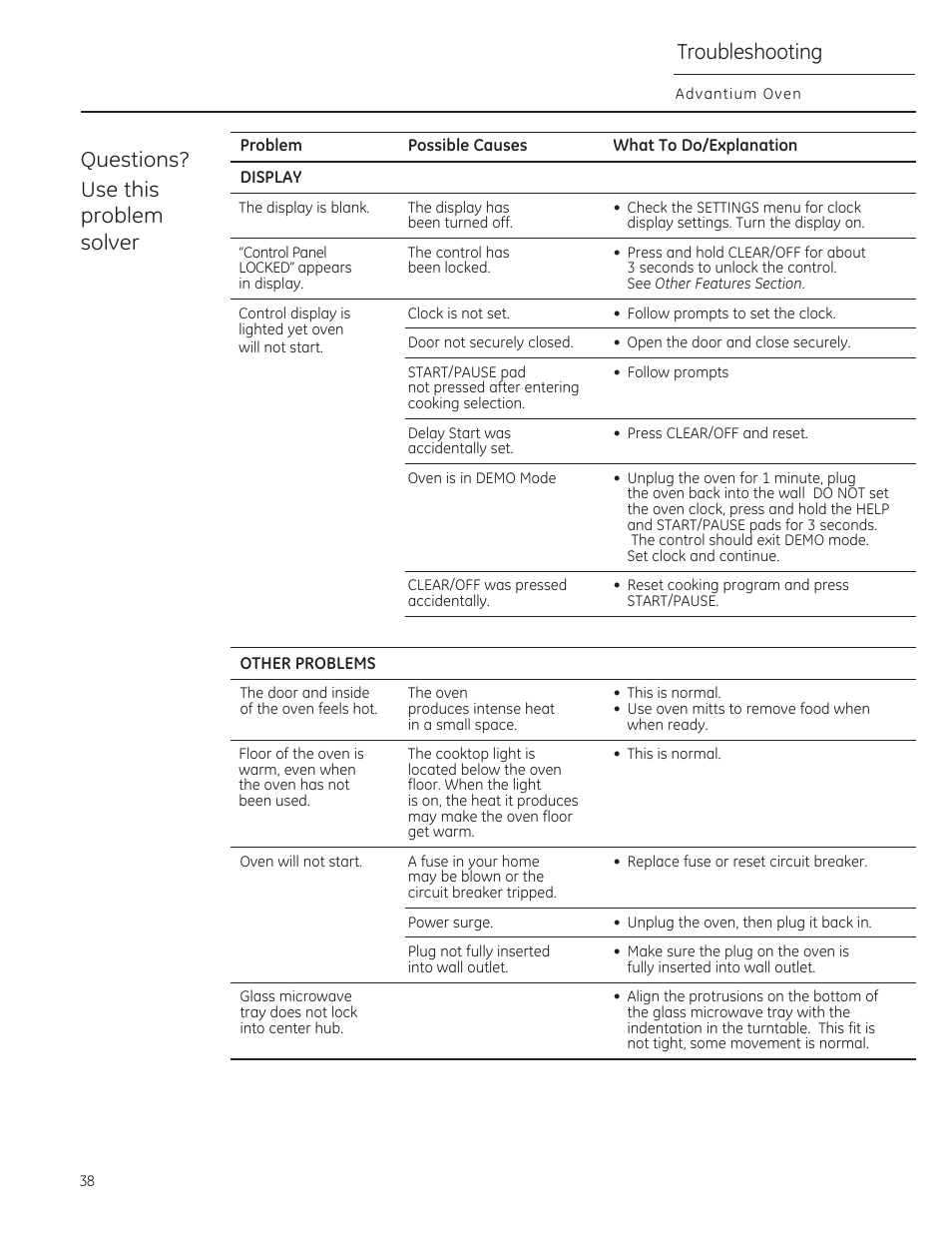 Questions? use this problem solver, Troubleshooting, Advantium oven | GE CSA1201RSS User Manual | Page 38 / 80