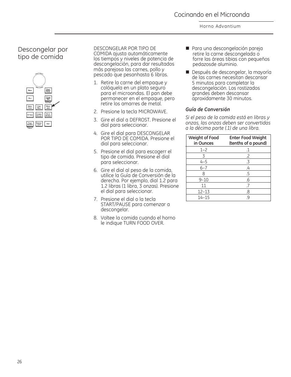 Descongelar por tipo de comida, Cocinando en el microonda, Horno advontium | GE CSA1201RSS User Manual | Page 66 / 80