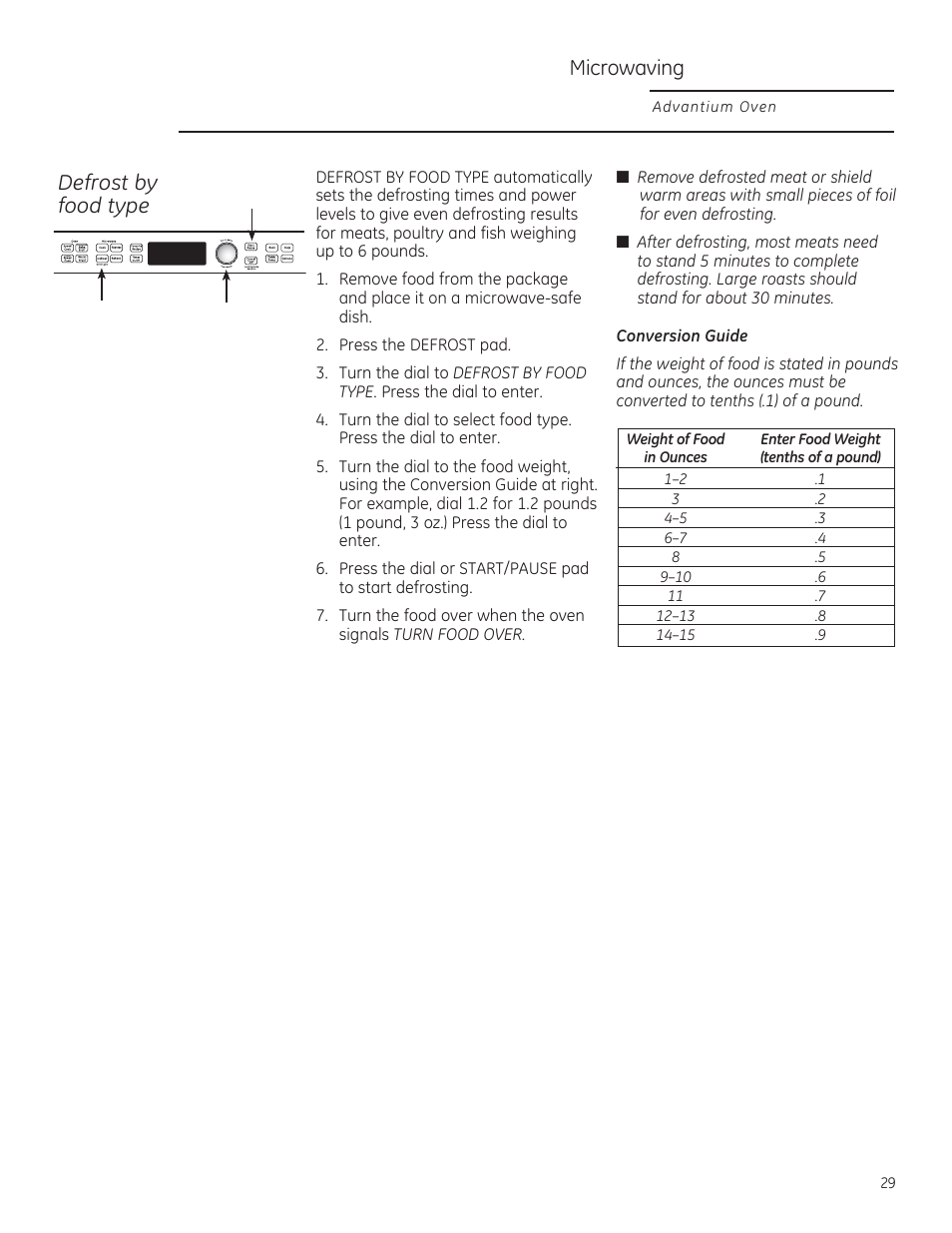 Microwaving, Defrost by food type | GE PSB9240DFBB User Manual | Page 29 / 76