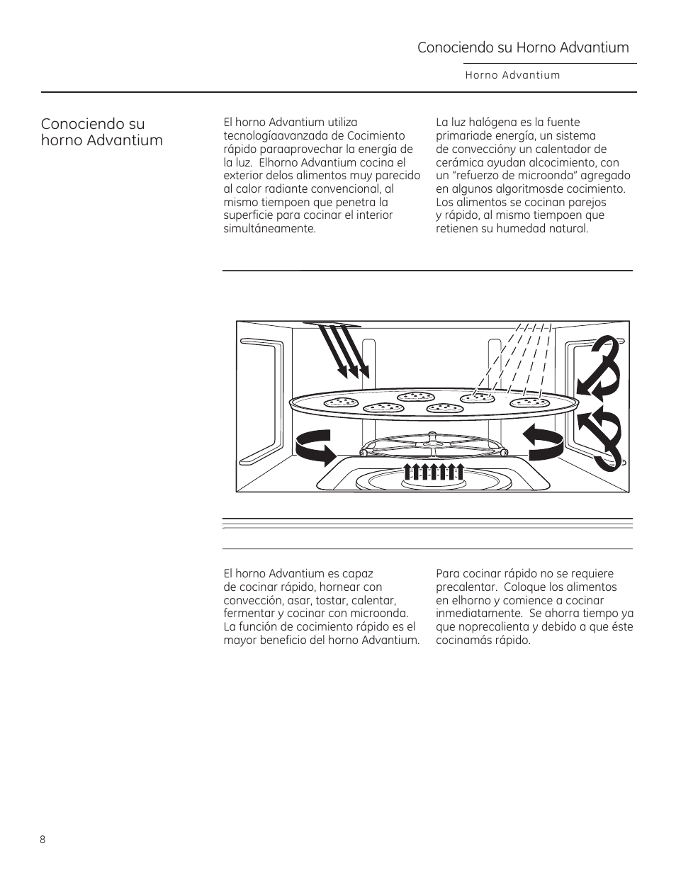 Conociendo su horno advantium | GE PSB9240DFBB User Manual | Page 48 / 76