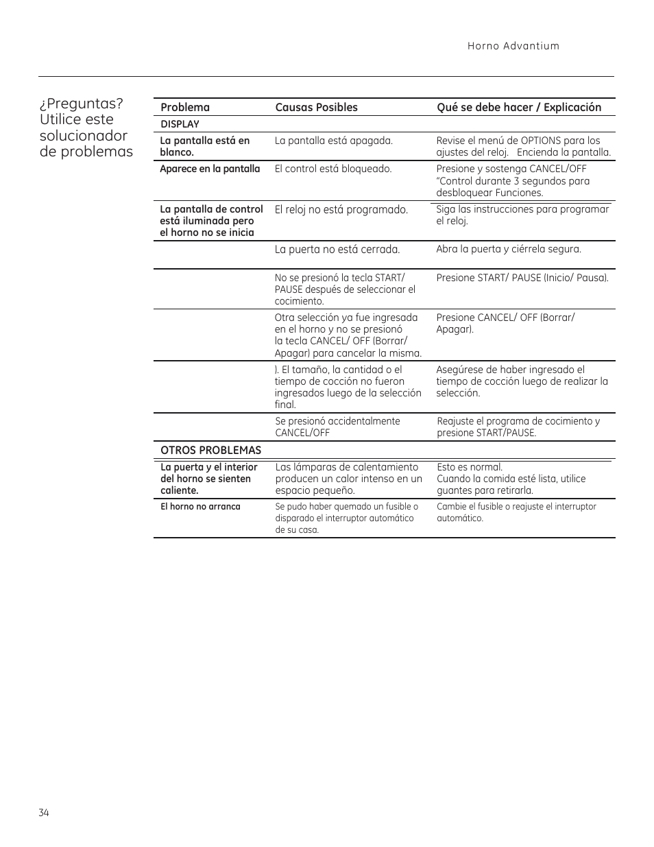 Preguntas? utilice este solucionador de problemas | GE PSB9240DFBB User Manual | Page 74 / 76