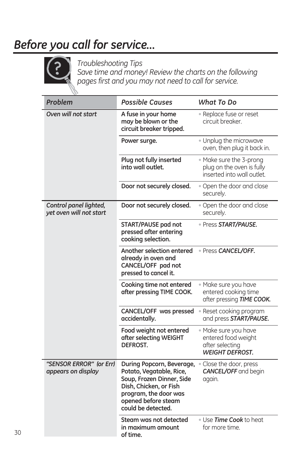 Before you call for service, Problem possible causes what to do | GE JES1460DSBB User Manual | Page 30 / 72