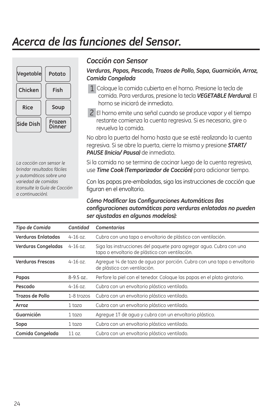 Cocción con sensor, Acerca de las funciones del sensor | GE JES1460DSBB User Manual | Page 60 / 72