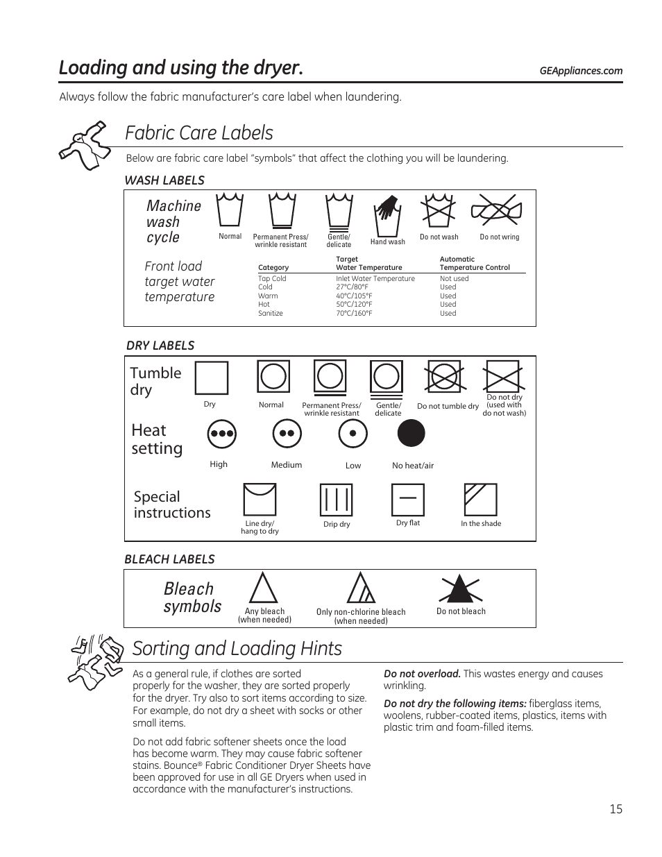 Fabric care labels, Heat setting, Bleach symbols | Tumble dry, Machine wash cycle, Special instructions, Front load target water temperature, Wash labels dry labels, Bleach labels | GE GFDN120GDWW User Manual | Page 15 / 60