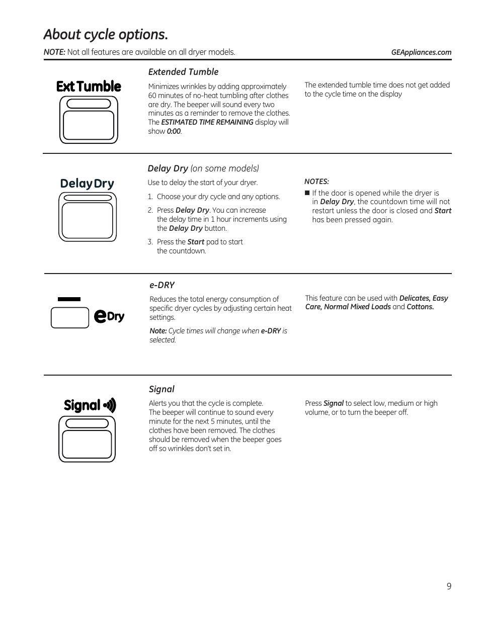 About cycle options | GE GFDN120GDWW User Manual | Page 9 / 60