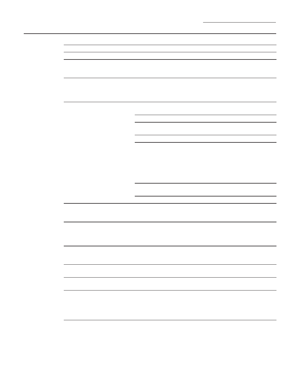 Questions? use this problem solver, Troubleshooting | GE PSA9240DFBB User Manual | Page 38 / 80