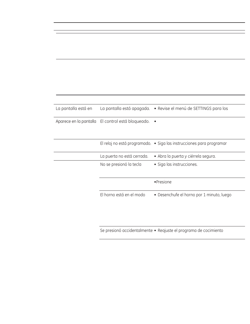 Preguntas? utilice este solucionador de problemas | GE PSA9240DFBB User Manual | Page 77 / 80