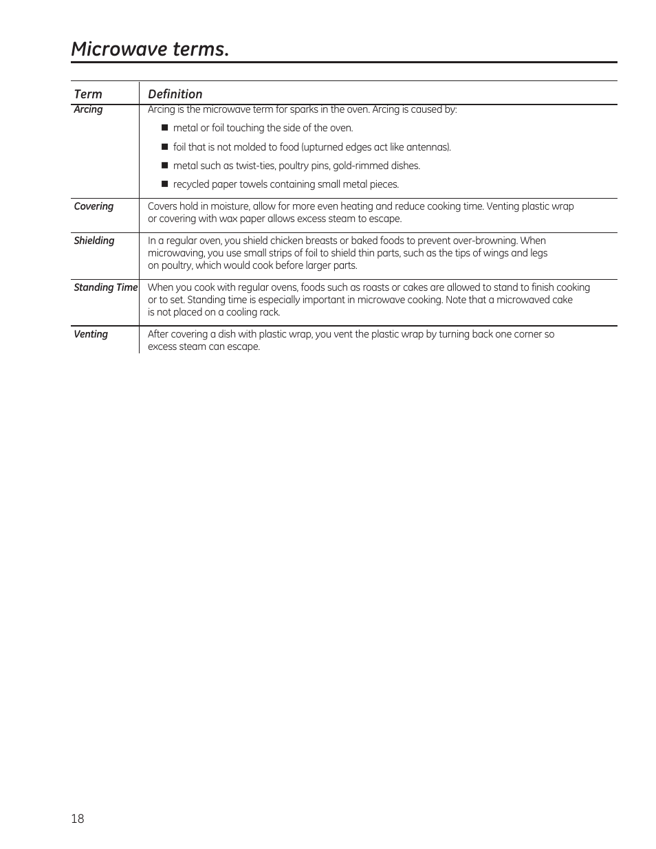 Microwave terms | GE JE740DRWW User Manual | Page 18 / 48