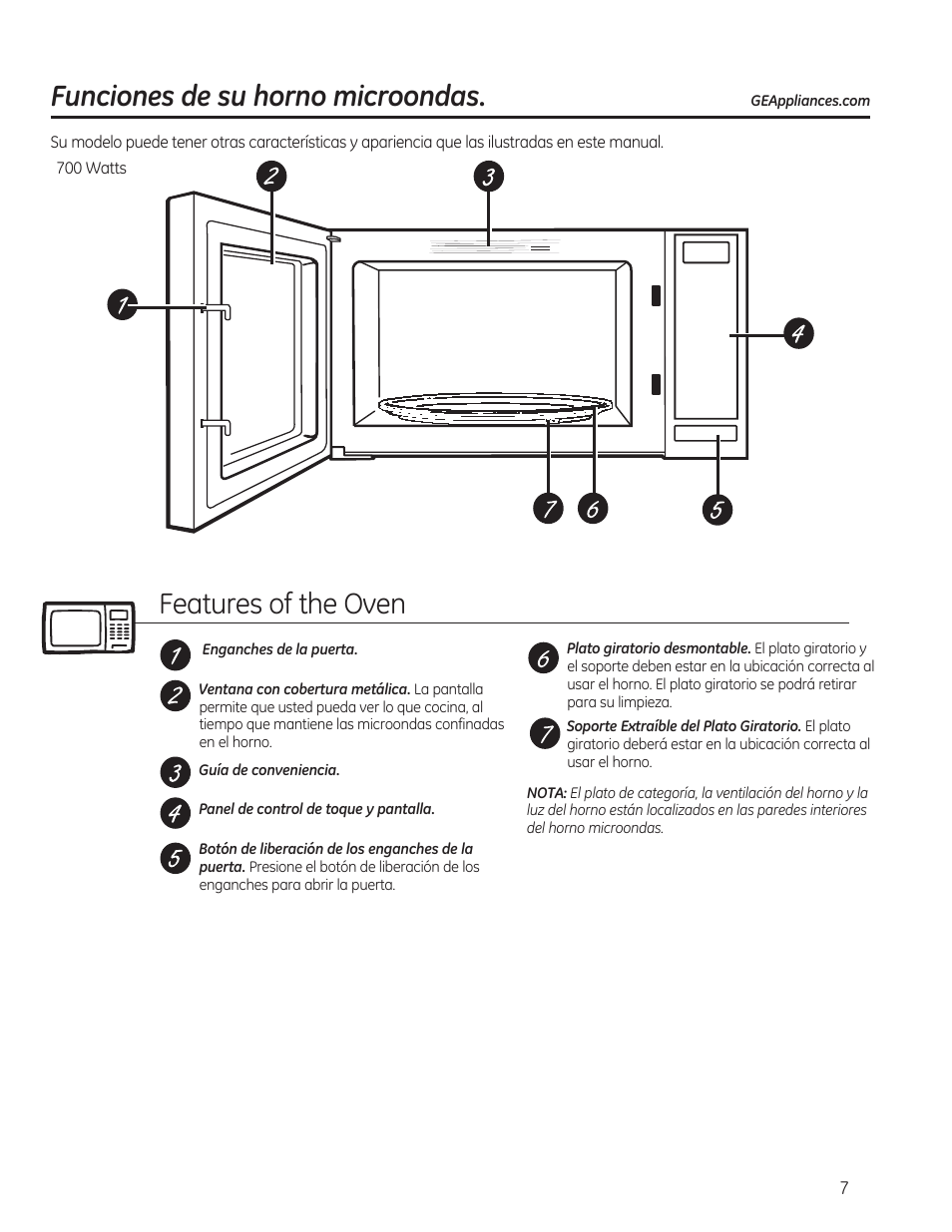 Features of the oven, Funciones de su horno microondas | GE JE740DRWW User Manual | Page 31 / 48