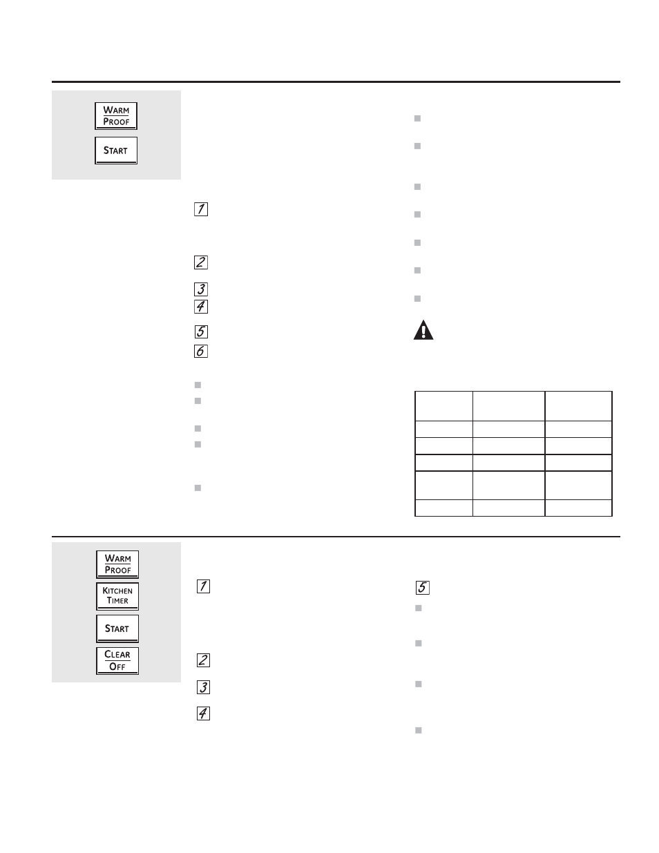 Using the warming and proofing features, Caution | GE PT970DRWW User Manual | Page 31 / 100