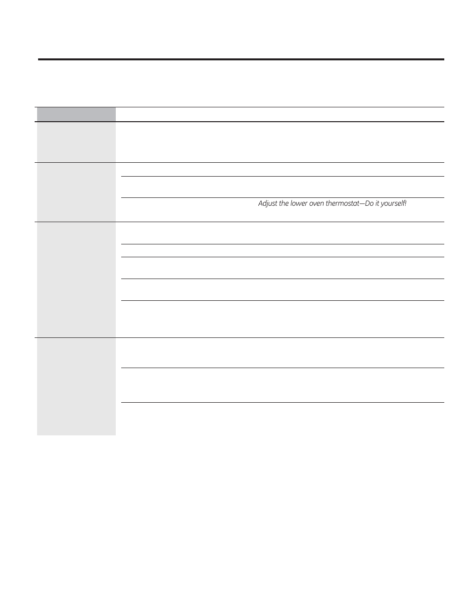 GE PT970DRWW User Manual | Page 43 / 100