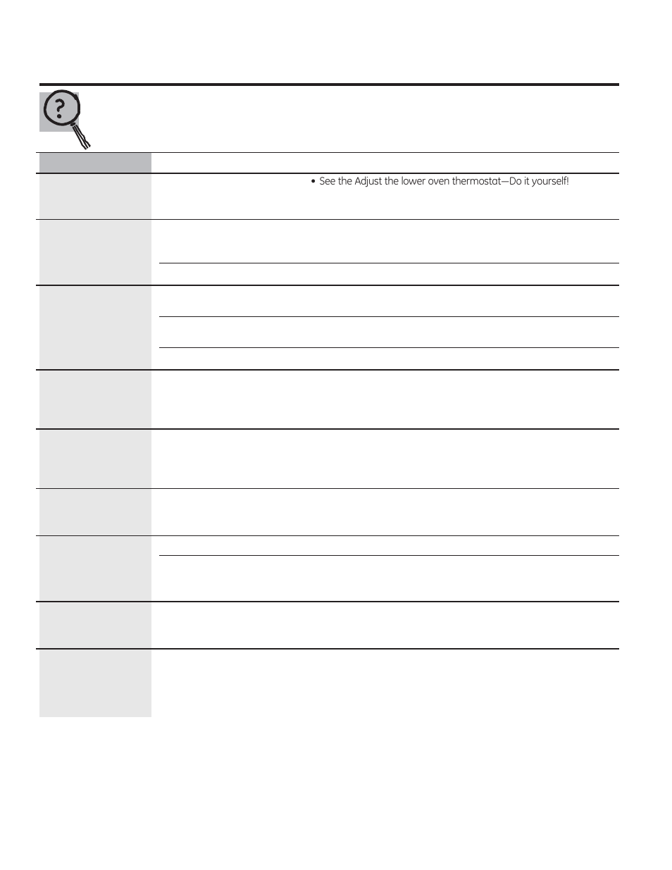 Before you call for service | GE PT970DRWW User Manual | Page 44 / 100