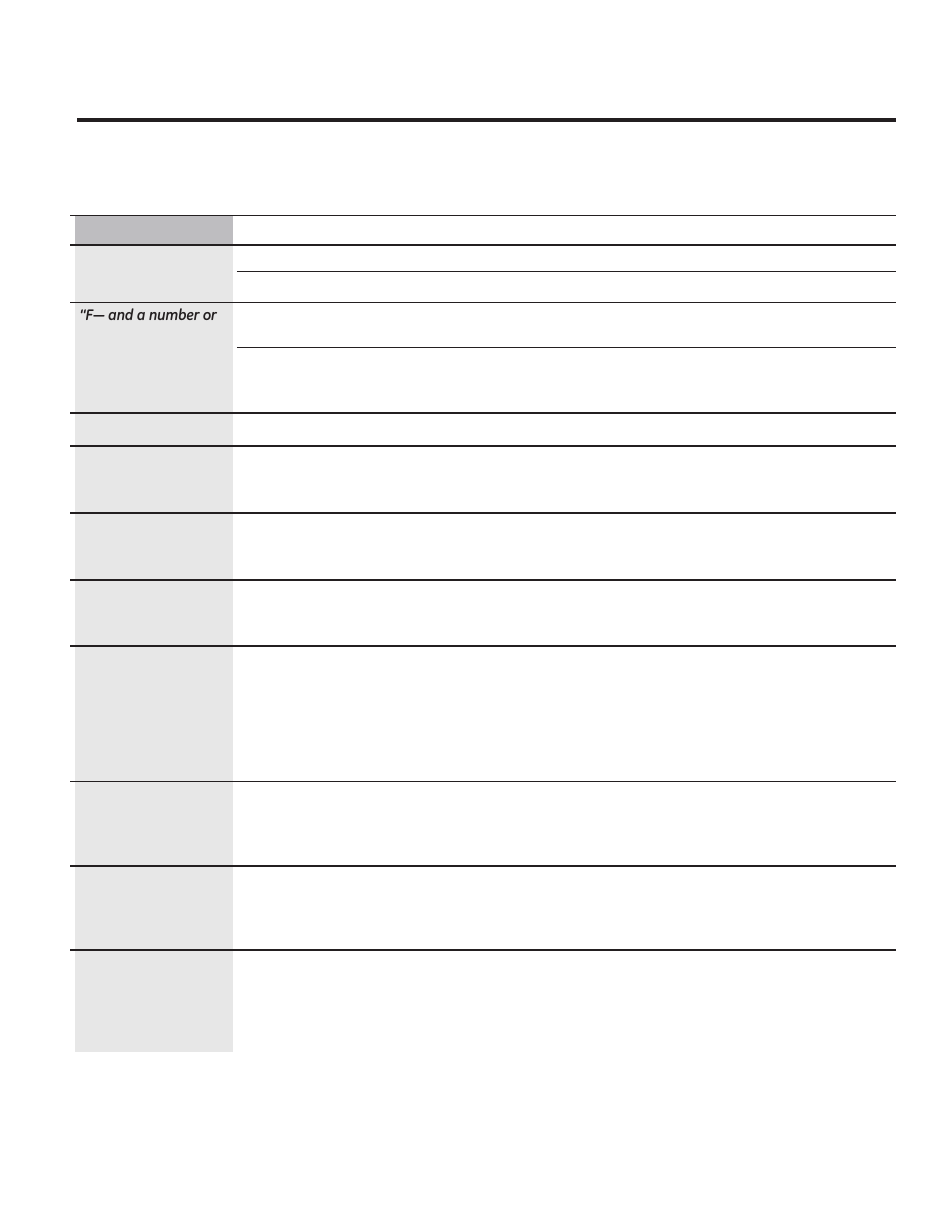 GE PT970DRWW User Manual | Page 45 / 100