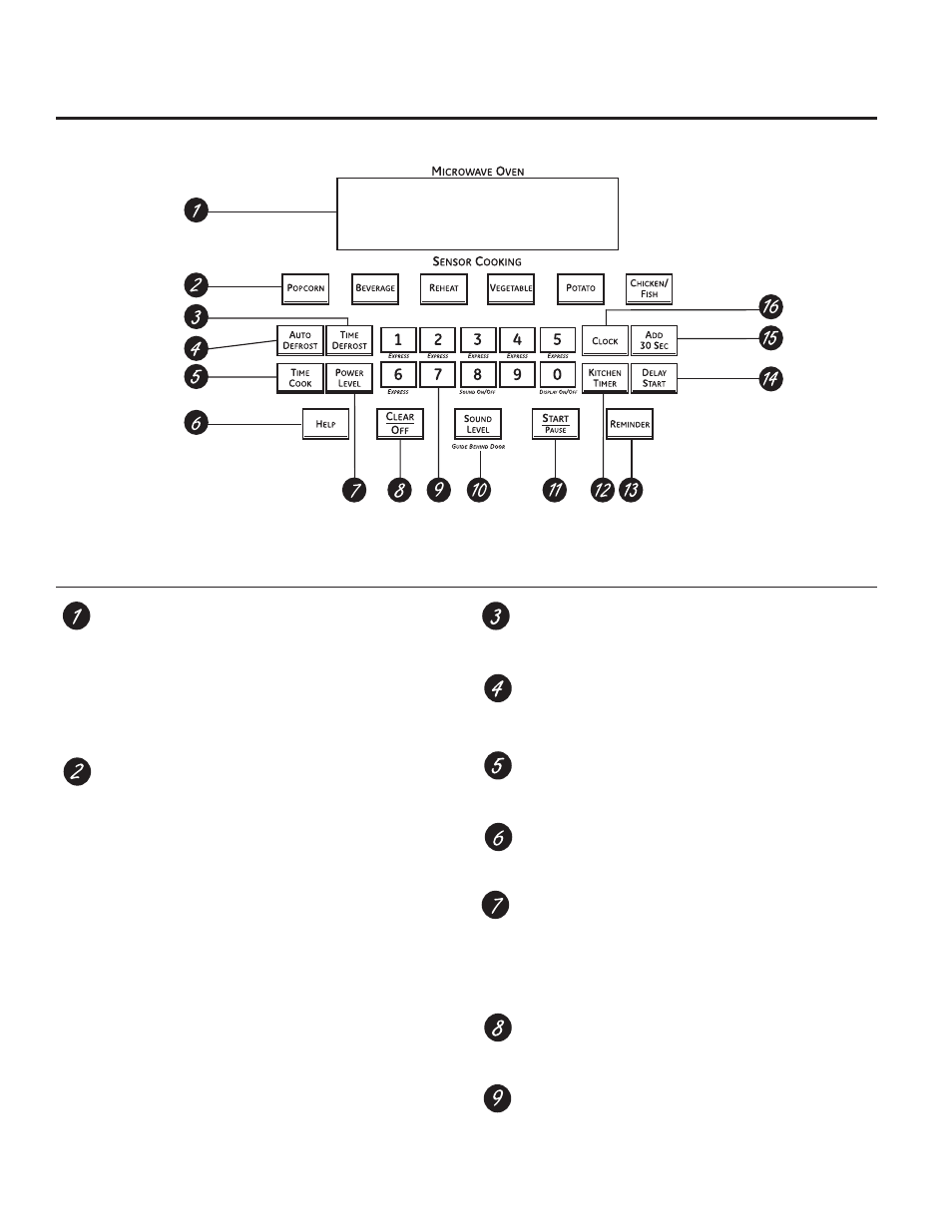 Using the microwave oven controls, Microwave oven control features and settings | GE PT970DRWW User Manual | Page 8 / 100