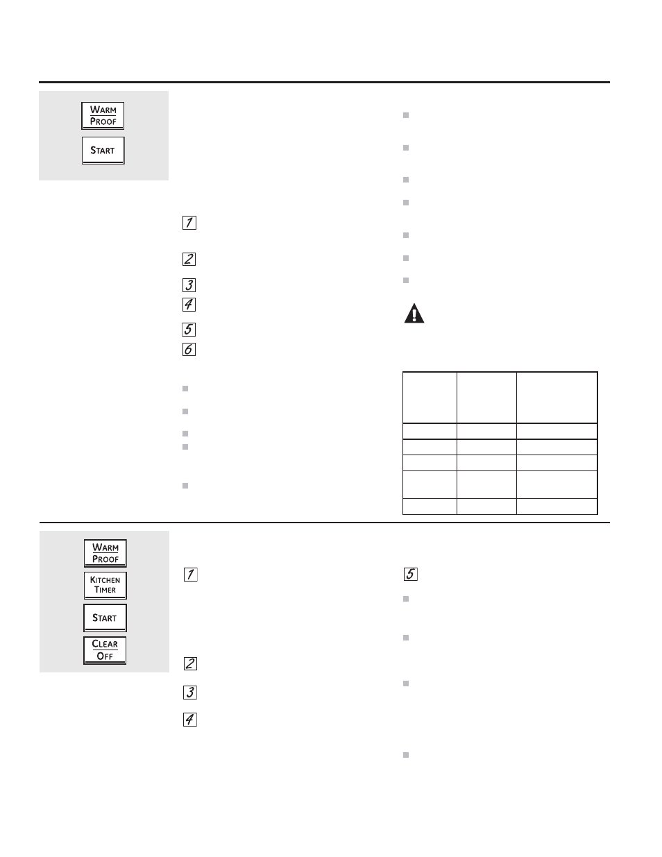 Precaución, Uso de las funciones de calentar y probar, Cómo configurar el leudado en el horno inferior | GE PT970DRWW User Manual | Page 83 / 100