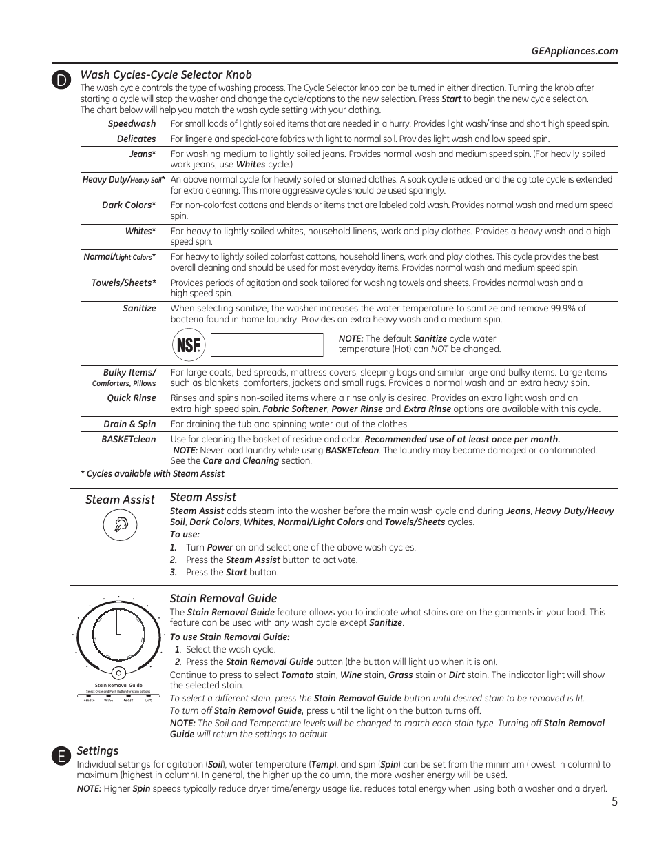 GE GTWS8355HMC User Manual | Page 5 / 32