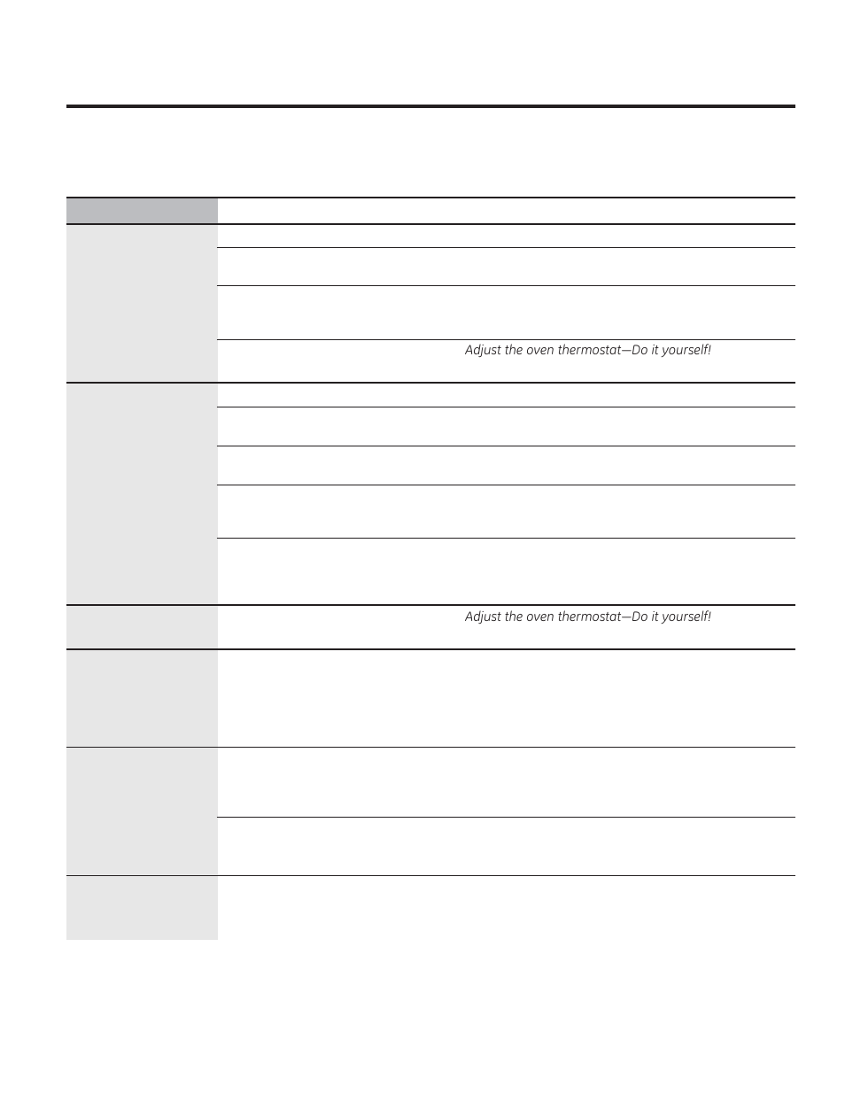 GE JB850EFES User Manual | Page 37 / 88