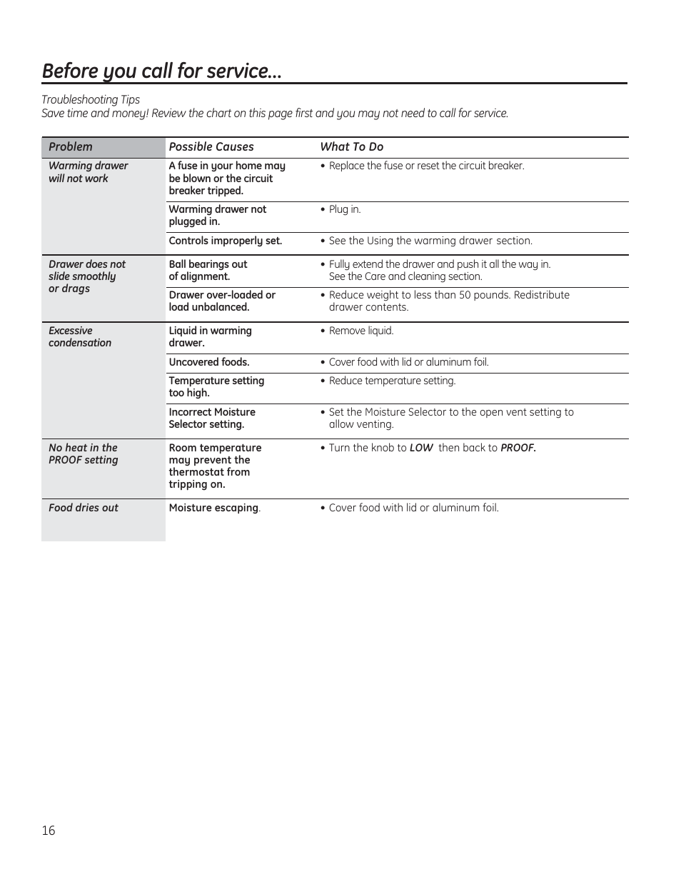 Before you call for service | GE PW9000SFSS User Manual | Page 16 / 20