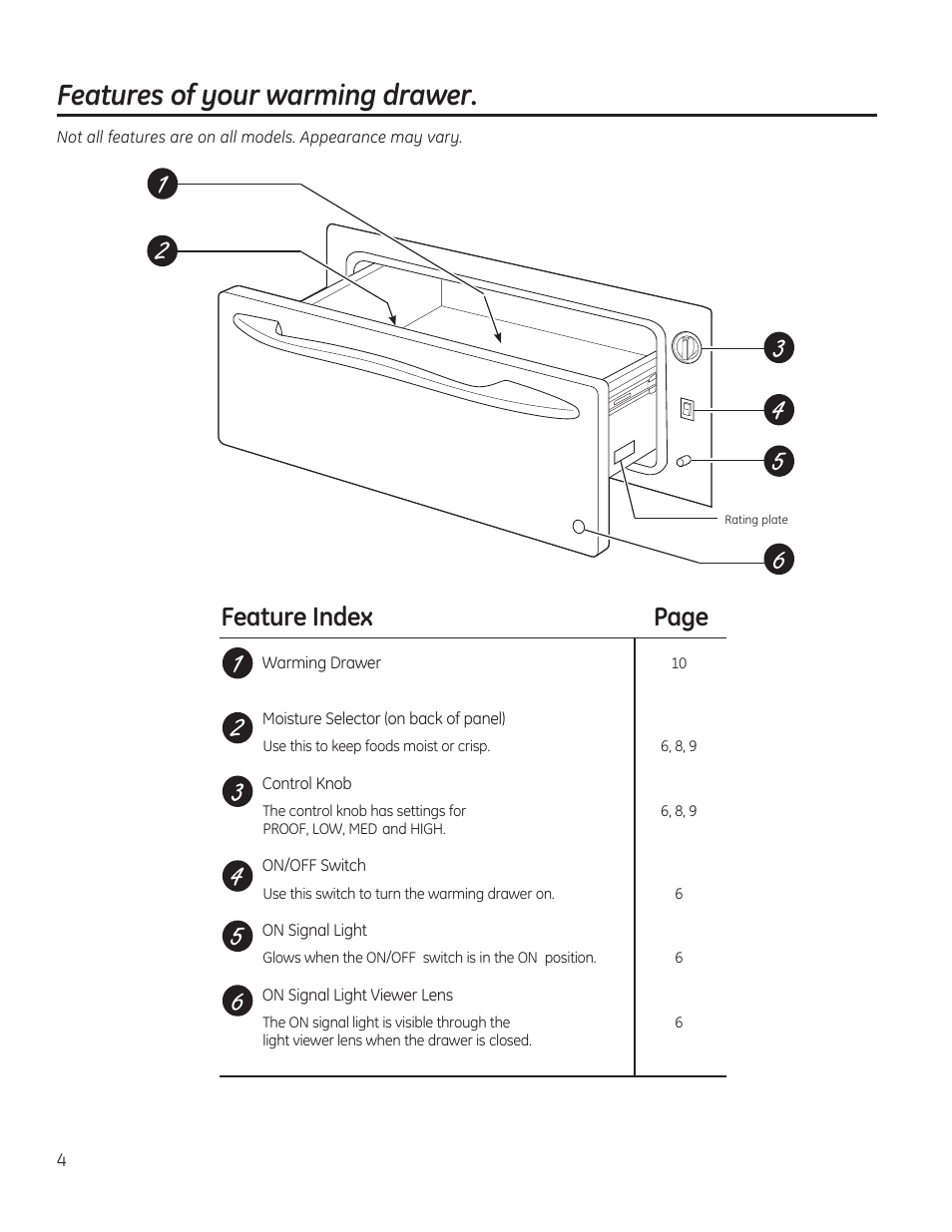 Features of your warming drawer, Feature index page | GE PW9000SFSS User Manual | Page 4 / 20