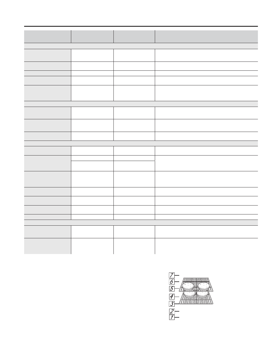 Using the range: cooking guide, Cooking guide | GE PHS920SFSS User Manual | Page 18 / 56